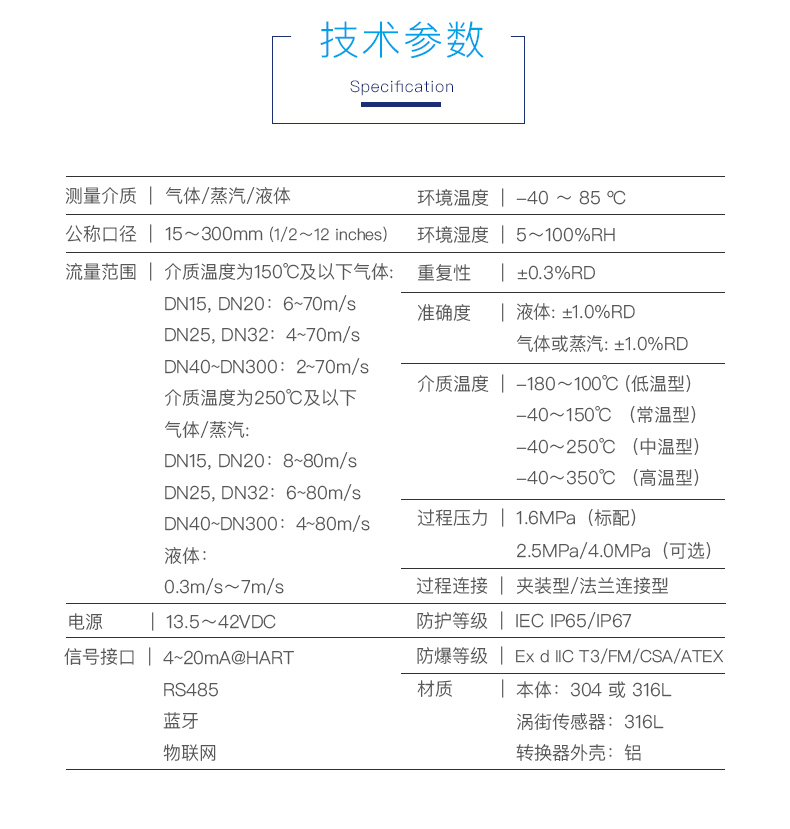 VFM60夹持式-2021_05.jpg