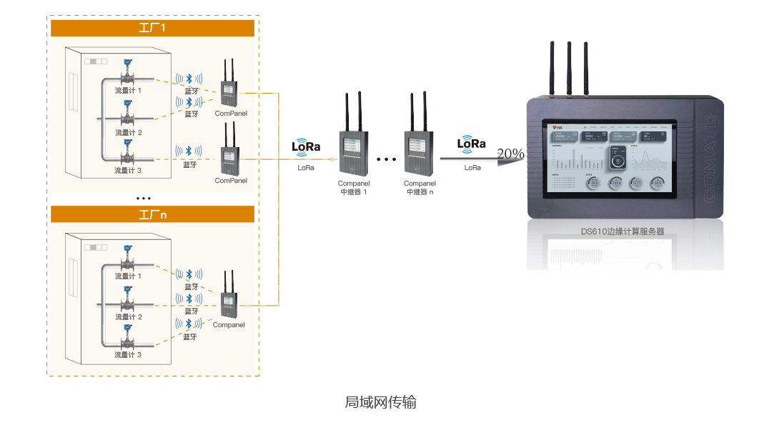 蒸汽贸易计量系统-更新20241115_14.png