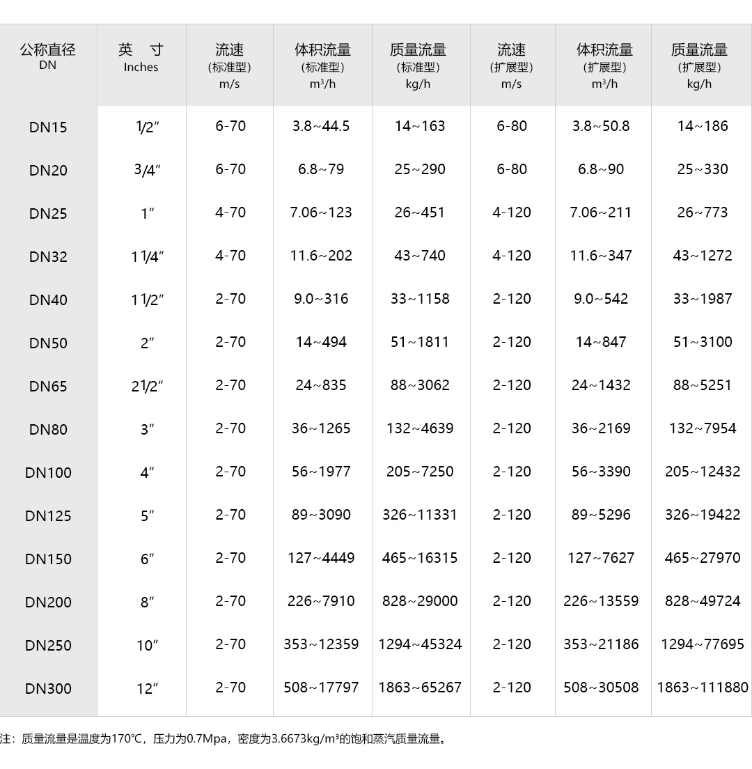 产品详情页-VFM80MV_14.jpg