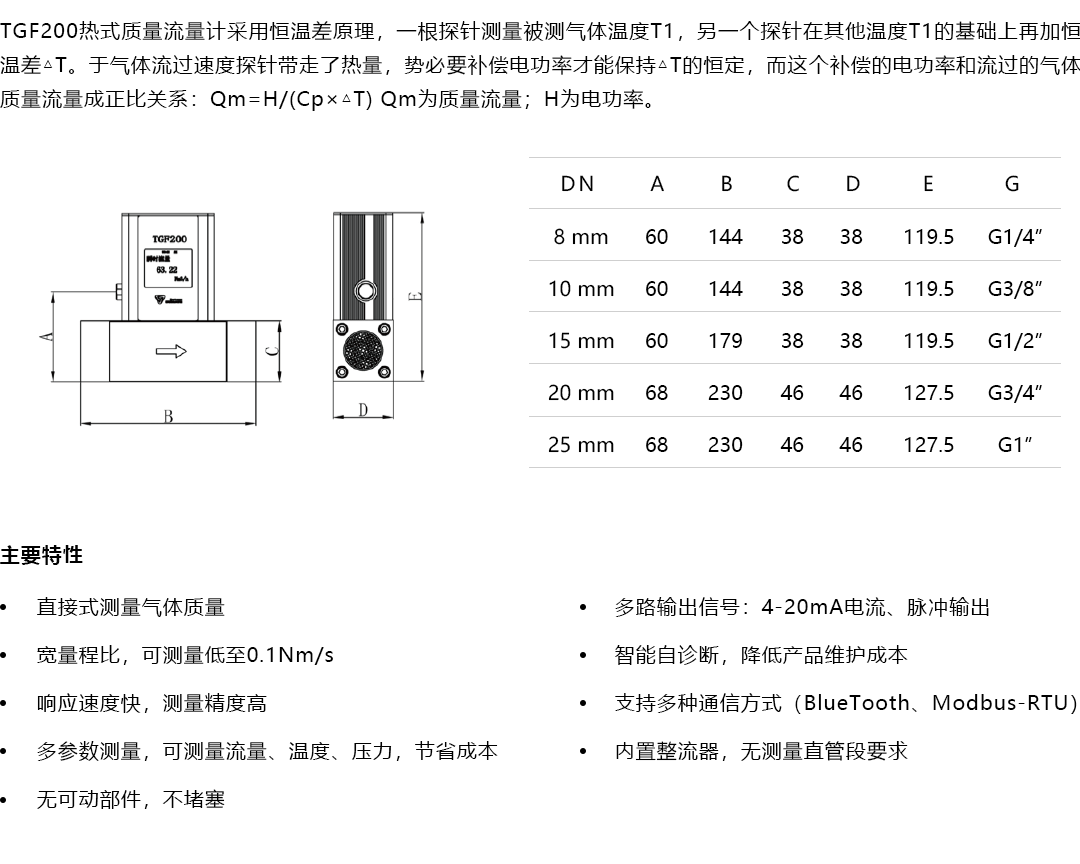 产品详情页-TGF200系列_产品概述.png