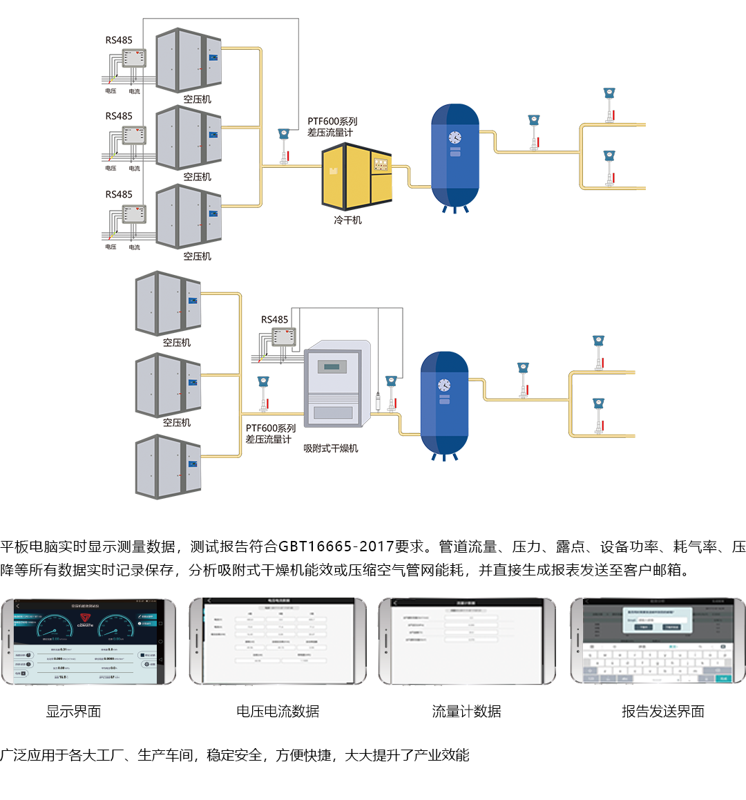 产品详情页-CAE820_产品概述02.png