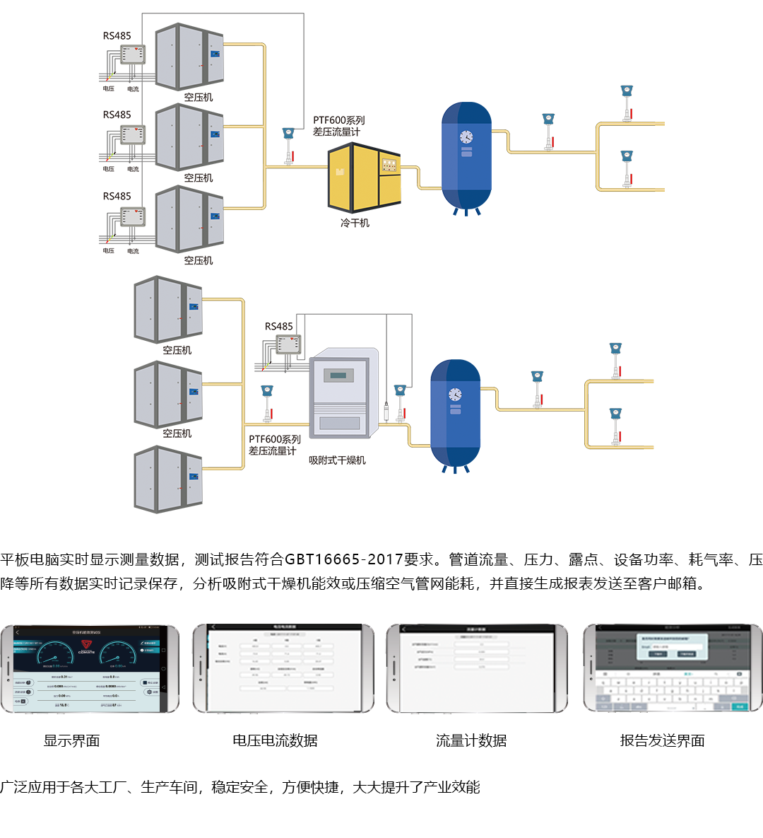 产品详情页-CAE800_产品概述02.png