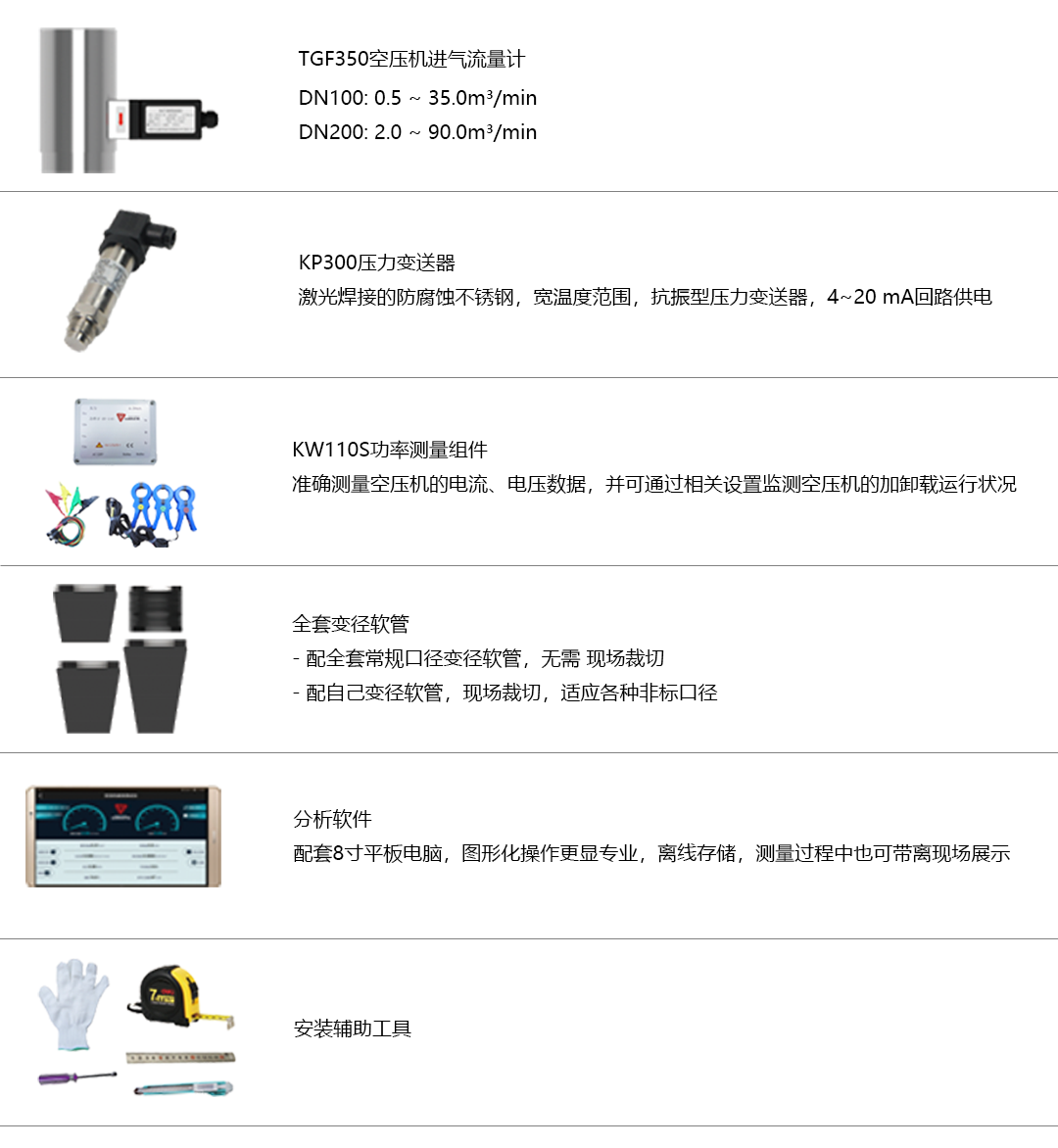 产品详情页-CAE350S_产品概述02.png