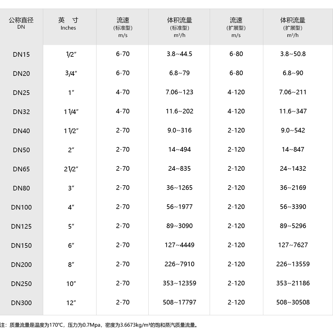 产品详情页-VFM80_08.png