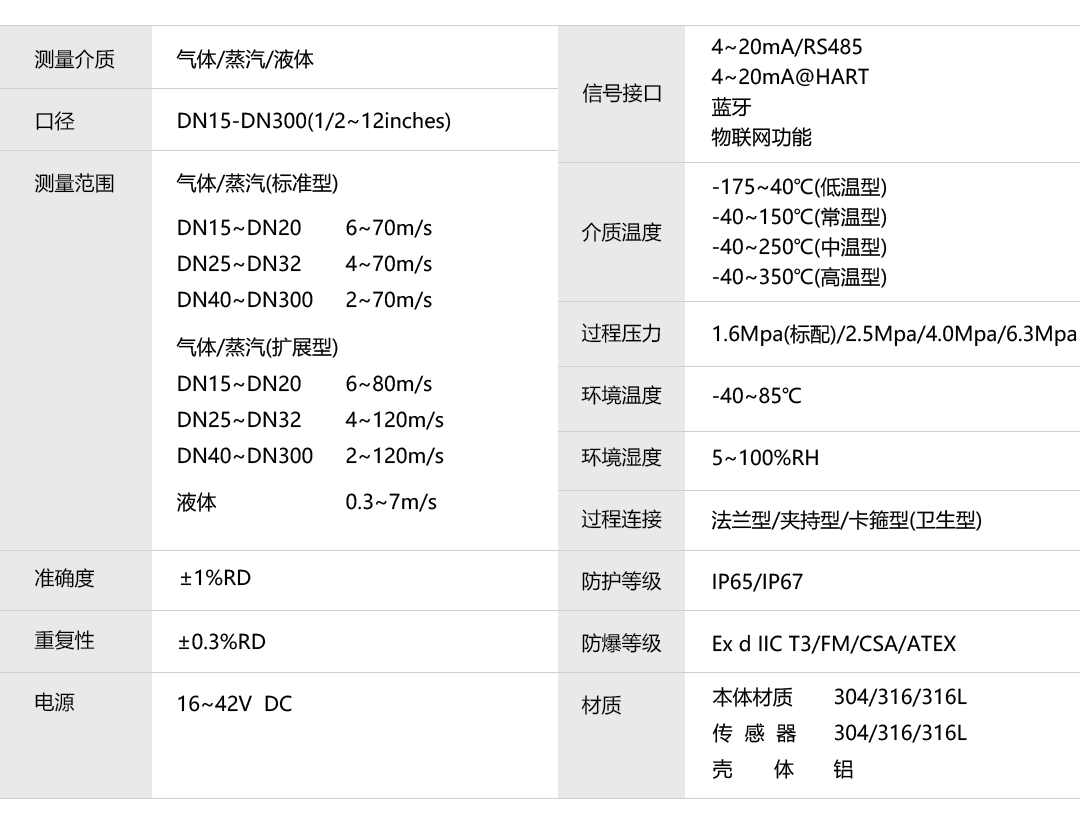 产品详情页-VFM80_06.png